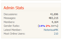 admin-stats.png